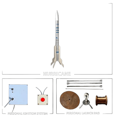 Student Starter Pack – Hurricane Student Starter Pack – Hurricane